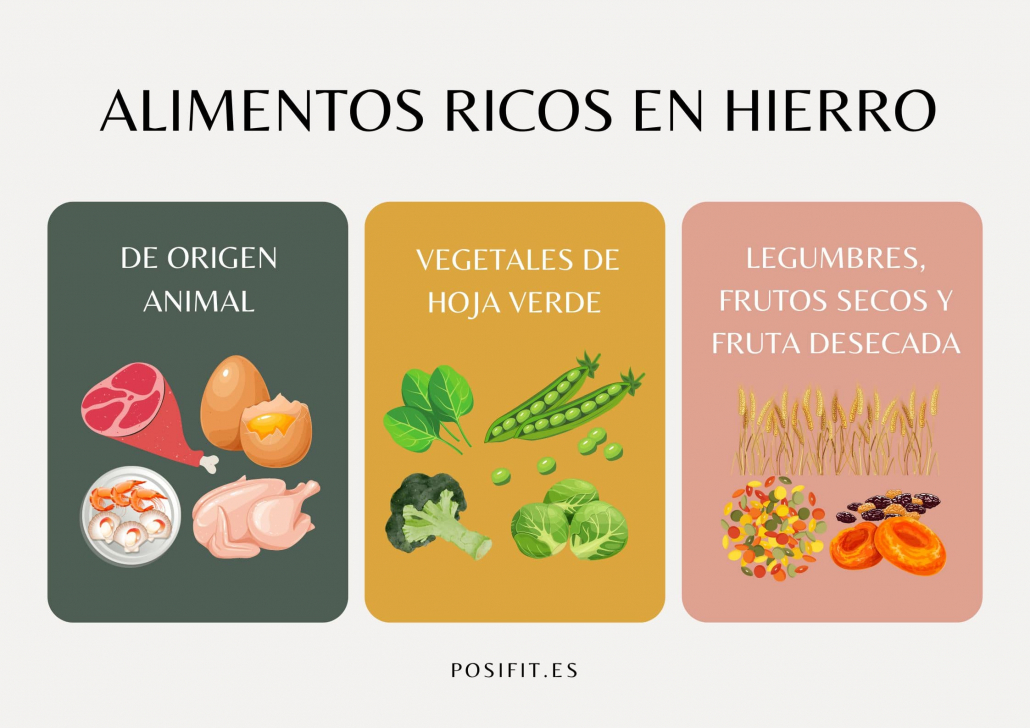 alimentos ricos en hierro